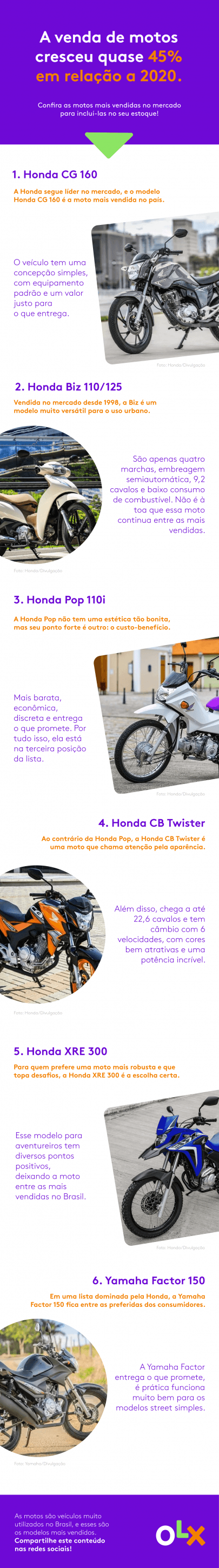 motos mais vendidas