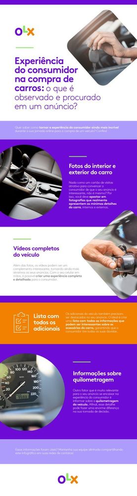 Experiência do consumidor na compra de carros